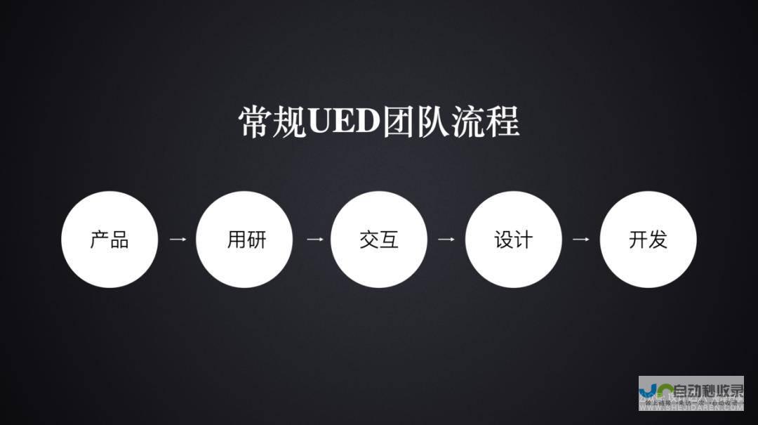 从概念到落地，全方位网站制作服务，助您实现线上成功！