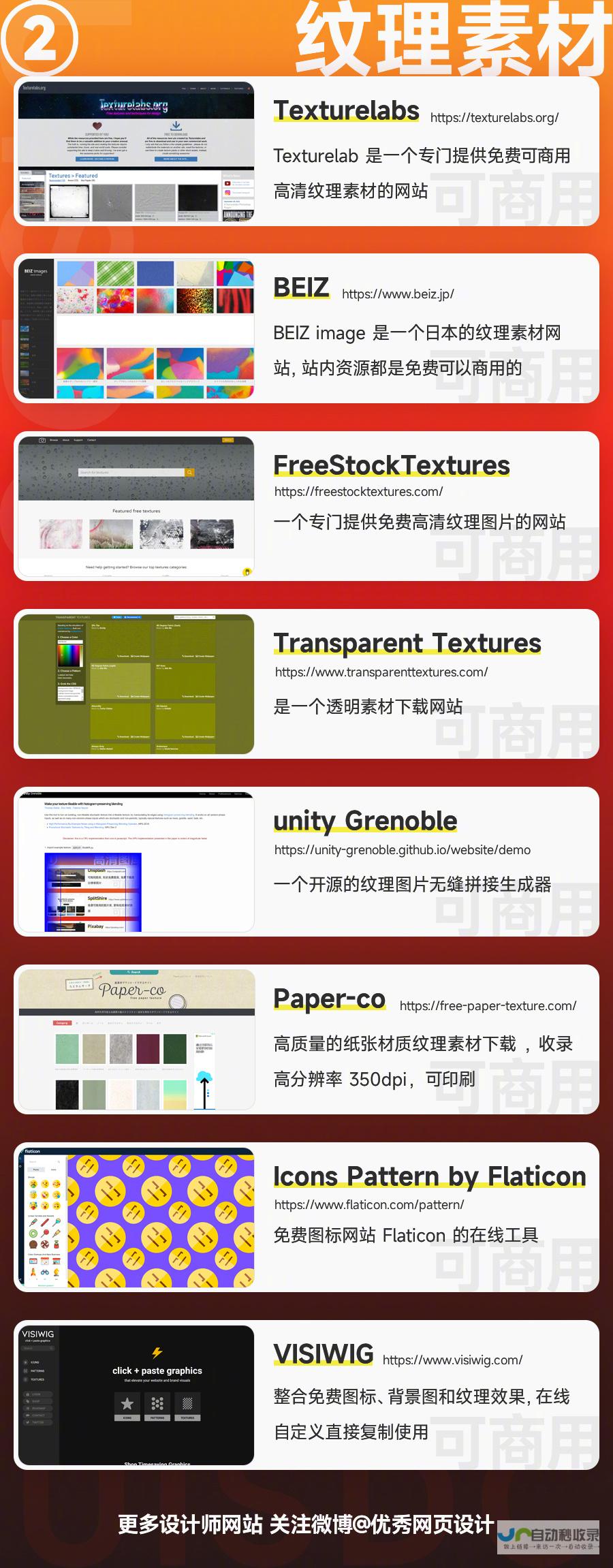 网站设计全攻略：从零开始构建一个吸引用户的网站